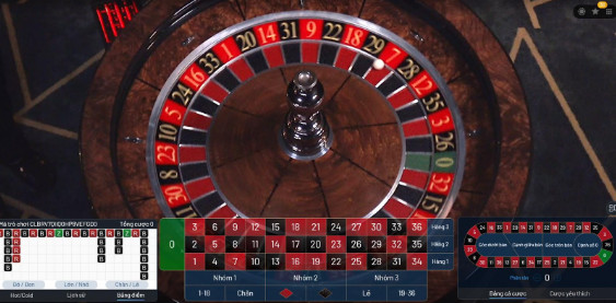 Hướng dẫn cách chơi game roulette trên sảnh Ebet Casino UK88