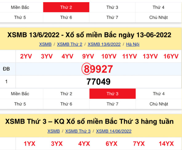 Hướng dẫn soi cầu chuẩn 3 miền dựa trên bảng thưởng 